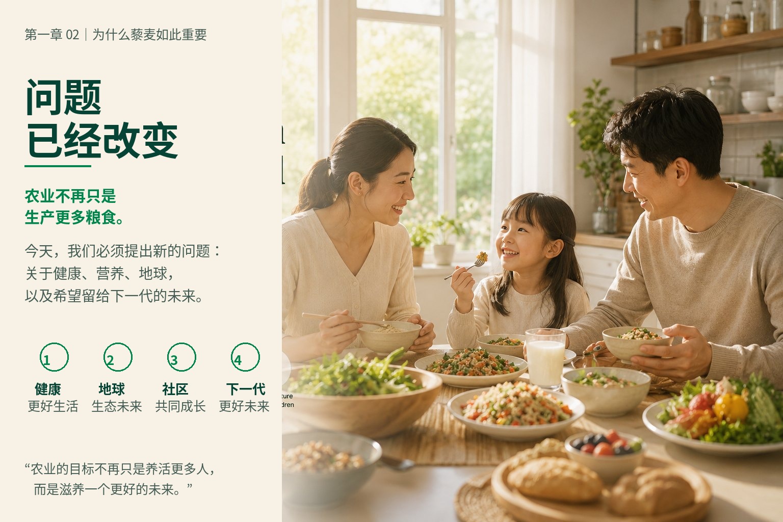 问题已经改变